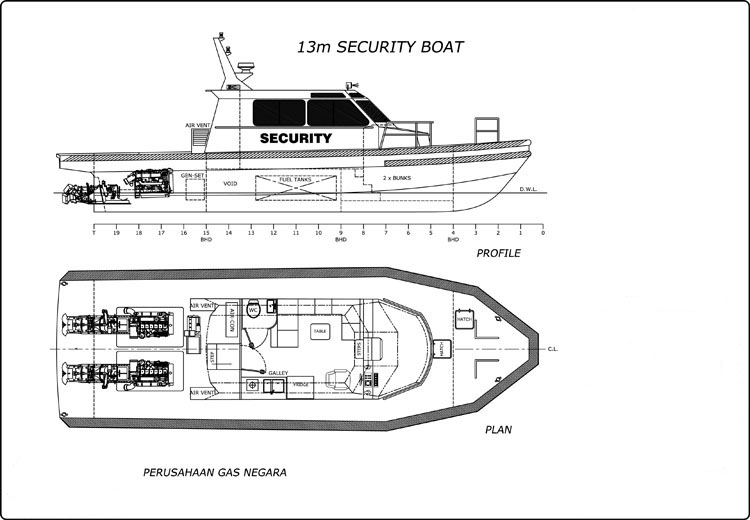 13m Jet Security Patrol Boat